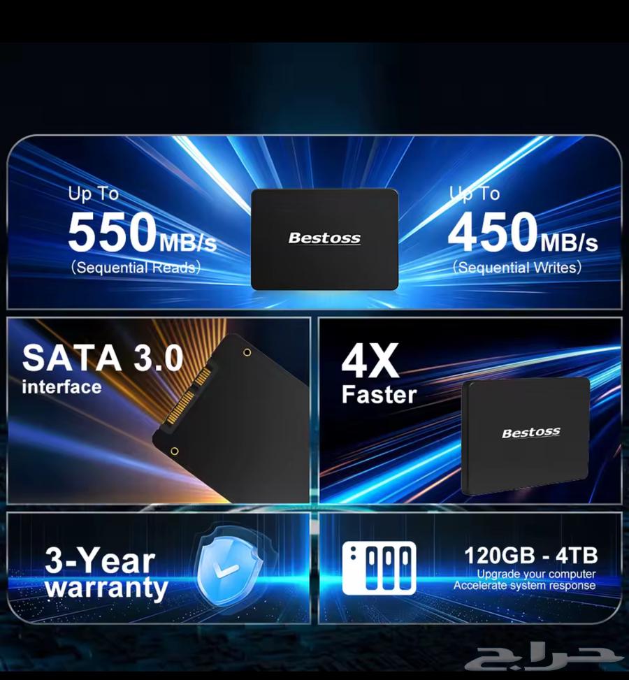 SSD Storage64533972488578110