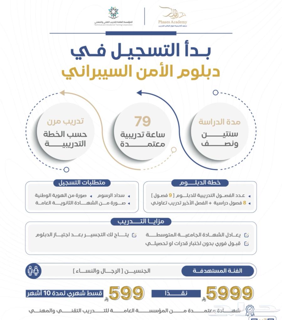 عروض نهاية العام دبلومات و دورات معتمده ( حضوري - عن بعد )64522781267073113