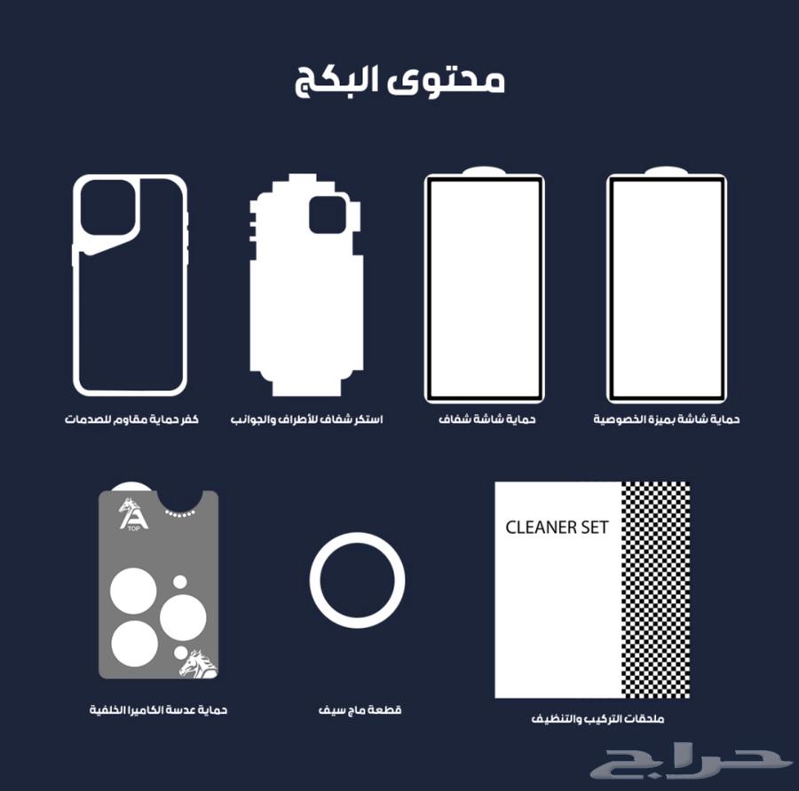 بكج حماية ايفون 12 برو64534915427331112