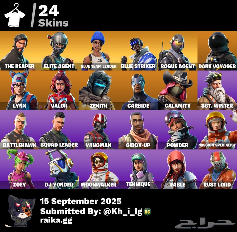 Fort Accounts64530897048450110