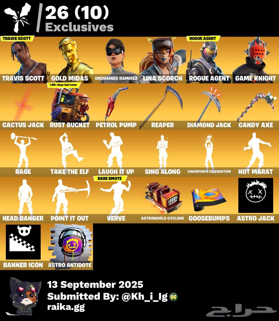 Fort Accounts64530897048450112