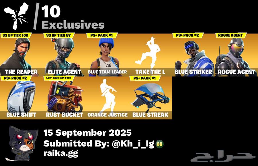 Fort Accounts64530897048450111