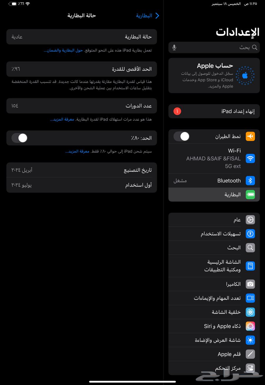 ايباد برو 24 - 256 واي فاي -64534071183617112