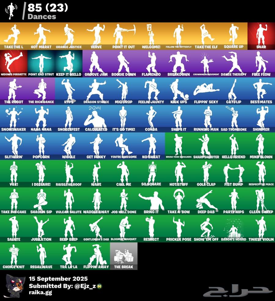 حساب فورت نايت الجلكسي النادر64534621030659113