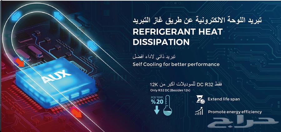 عرض مكيف اسبلت اوكس انفيرتر64528379925634113