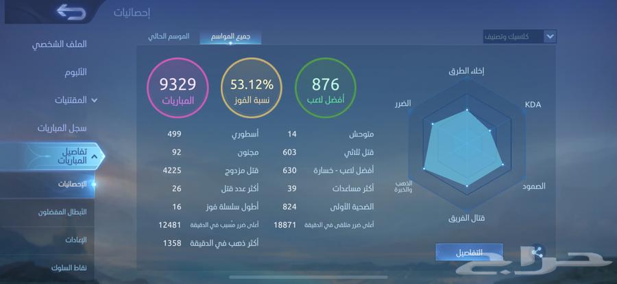 حساب للبيع لعبة مواجهة الابطال MLBB64532579393539114