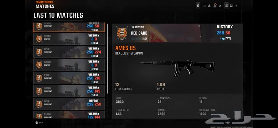 حساب ردسنت كود للبيع رخيص64530036878338112