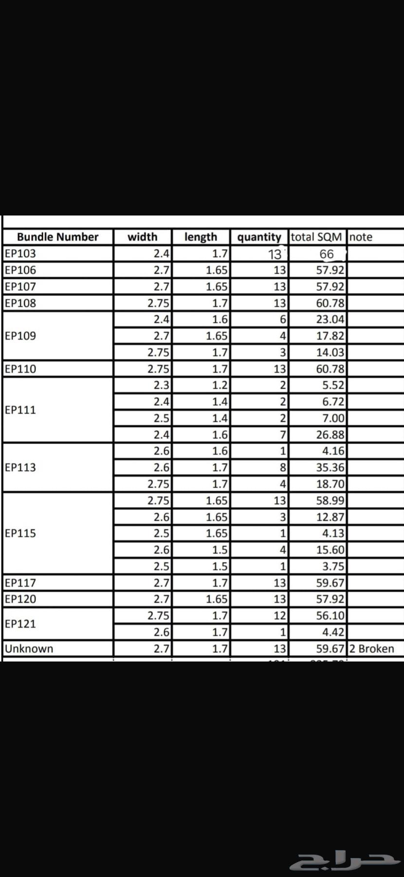 رخام بيانكو بيزا للبيع64528436291841110