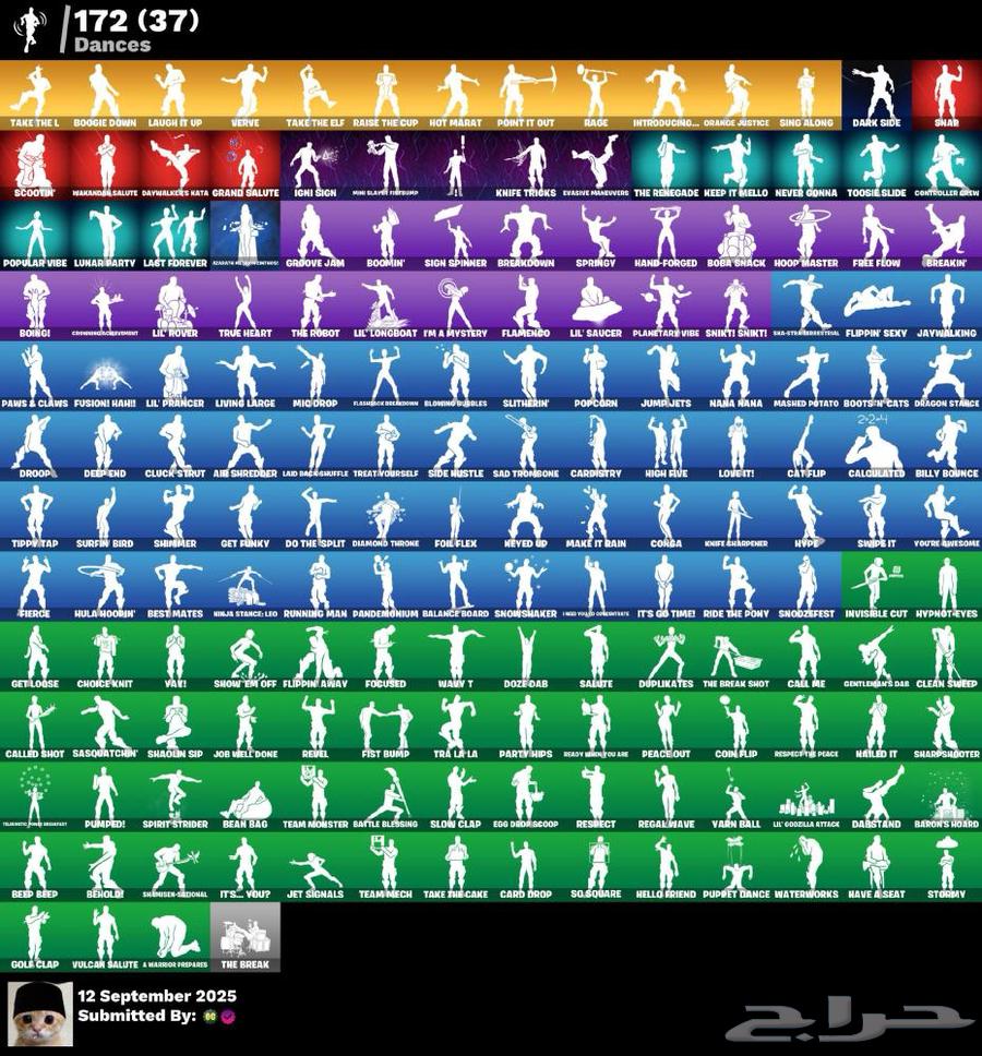 حساب فورتنايت طور الزومبي القديم سيزن3 power132 اساسي64530854605698114