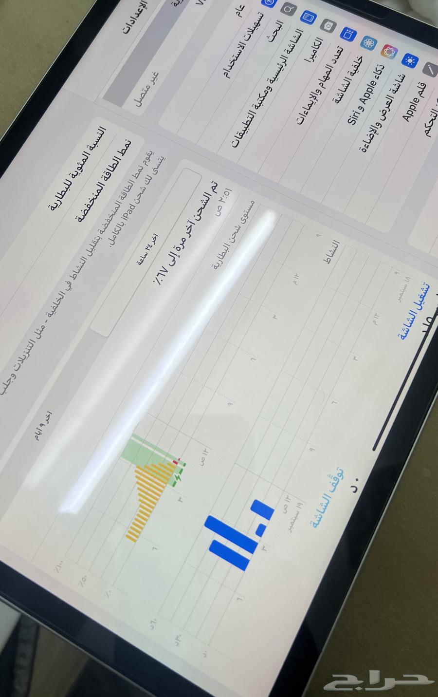 ايباد برو 11 بوصة64536739377665111