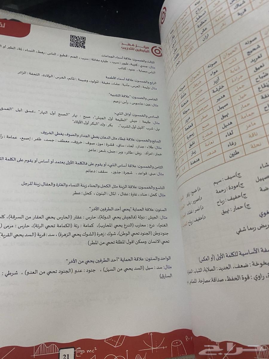 كتاب قدرت استاذ فهد البابطين64539599424771113