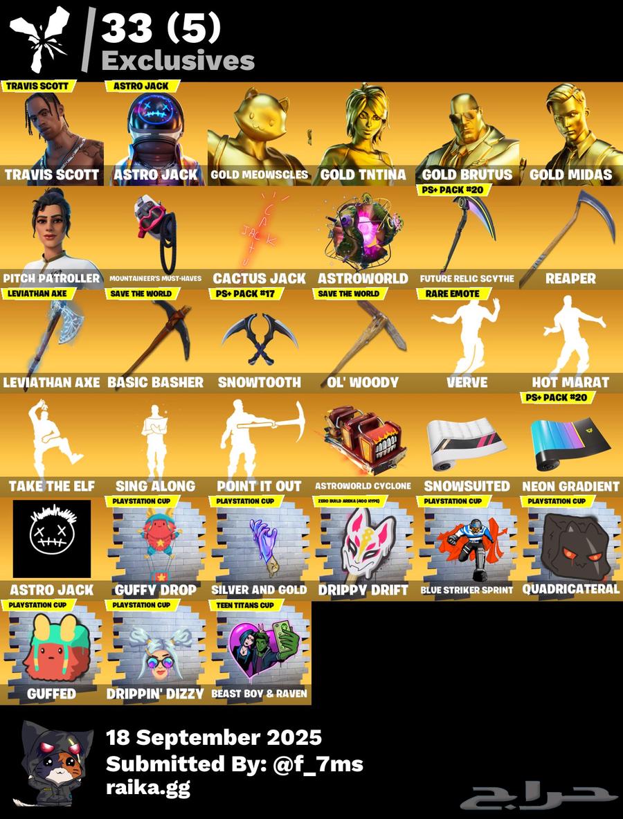 أيبك خالعه ترافيس واكس كريتوس64537867879553114