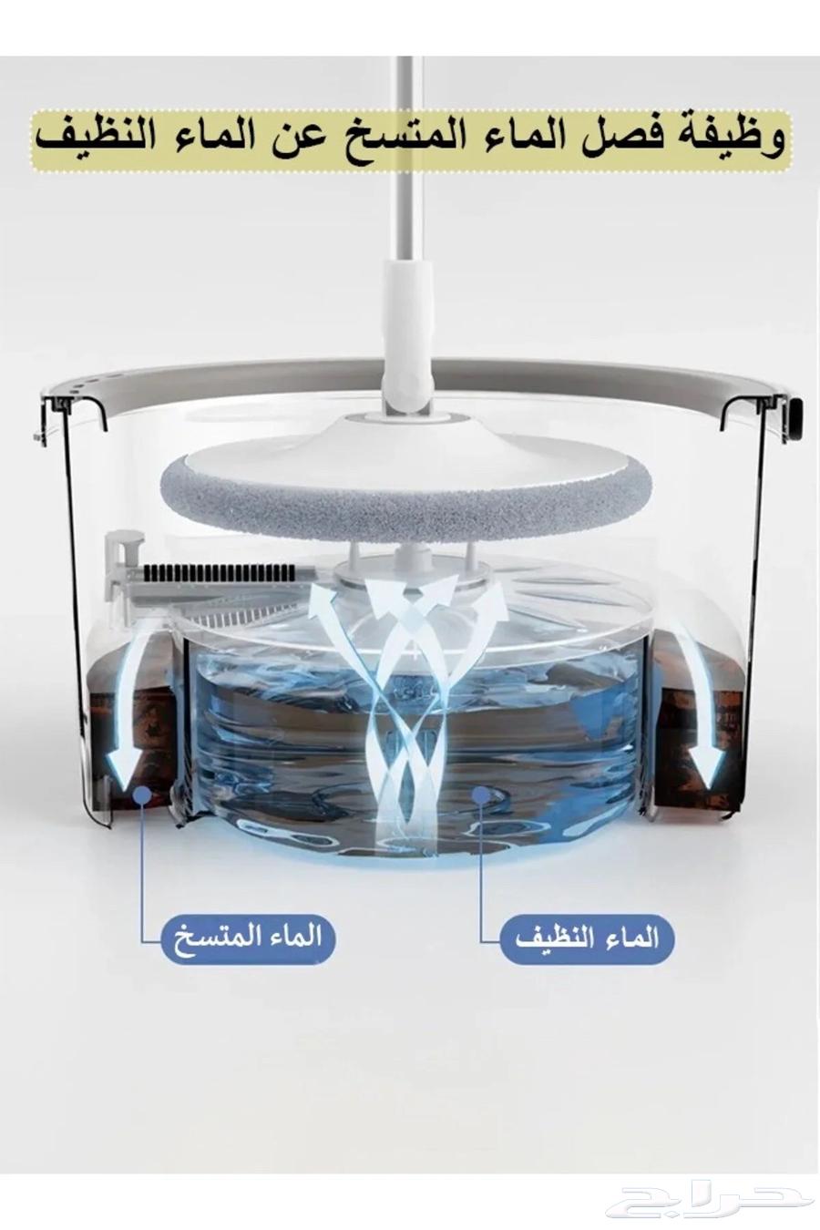 360 Degree Rotating Mop and Bucket with 4 Pads64542600613762113