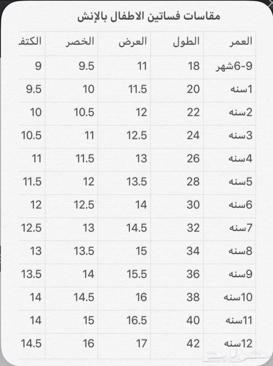 فساتين اطفال اليوم الوطني للبيع64535778772866112