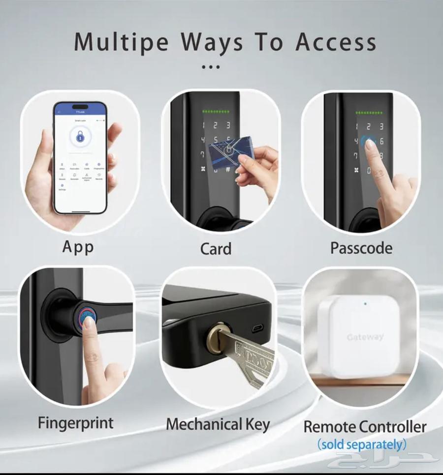 قفل باب ذكي ببصمة الإصبع بسعر رخيصص ..64543252928385114
