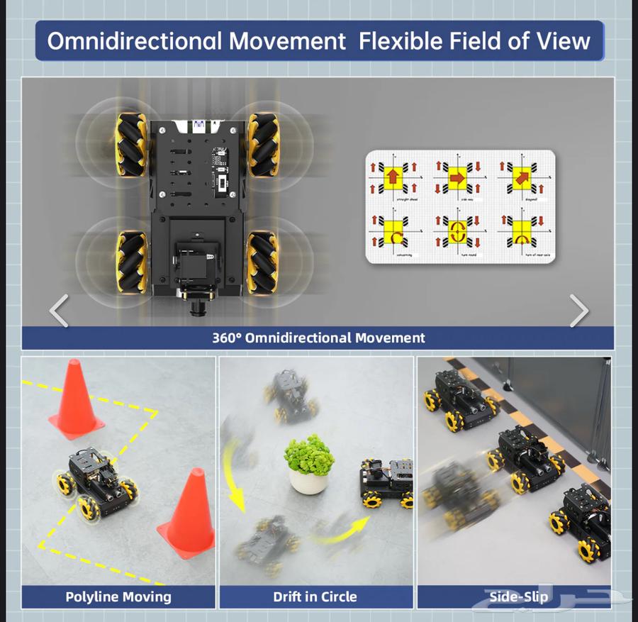 Raspberry pi Rover Robot ready for graduation projects64543591301505111