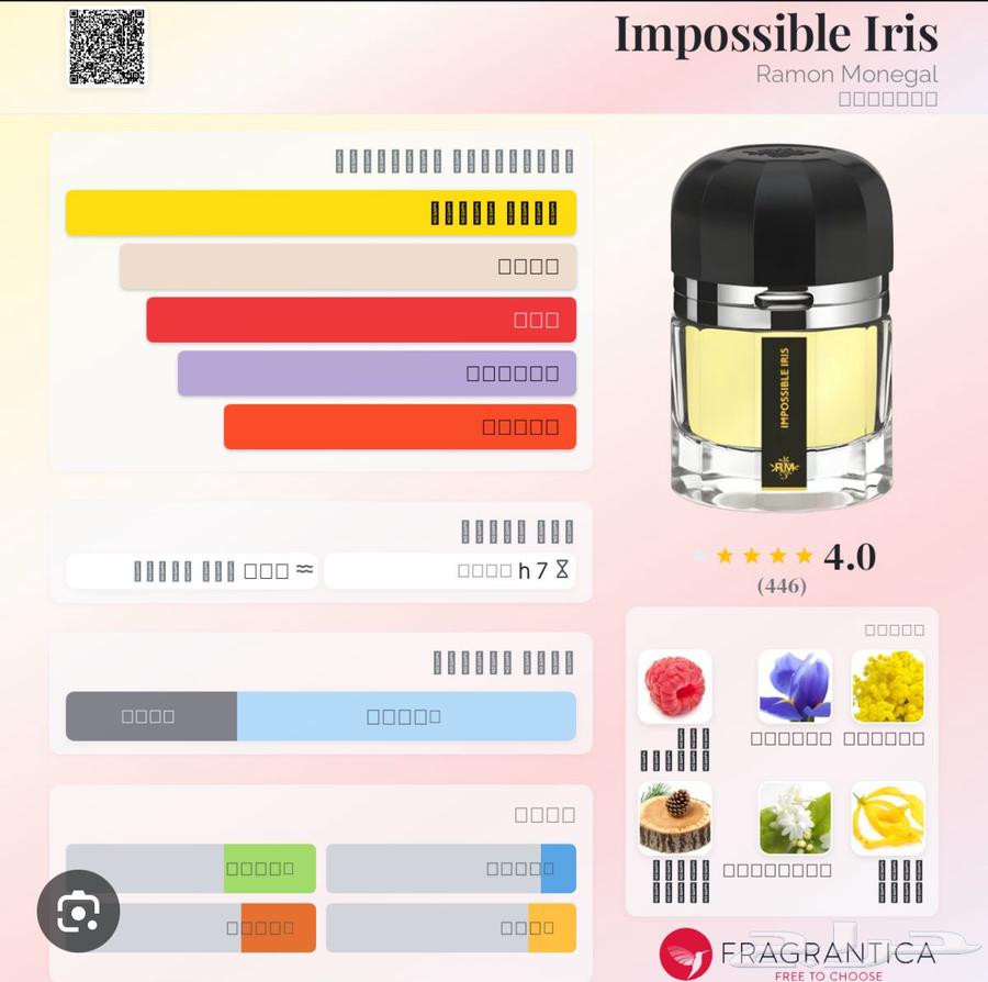 عطر للبدل64543196262403110