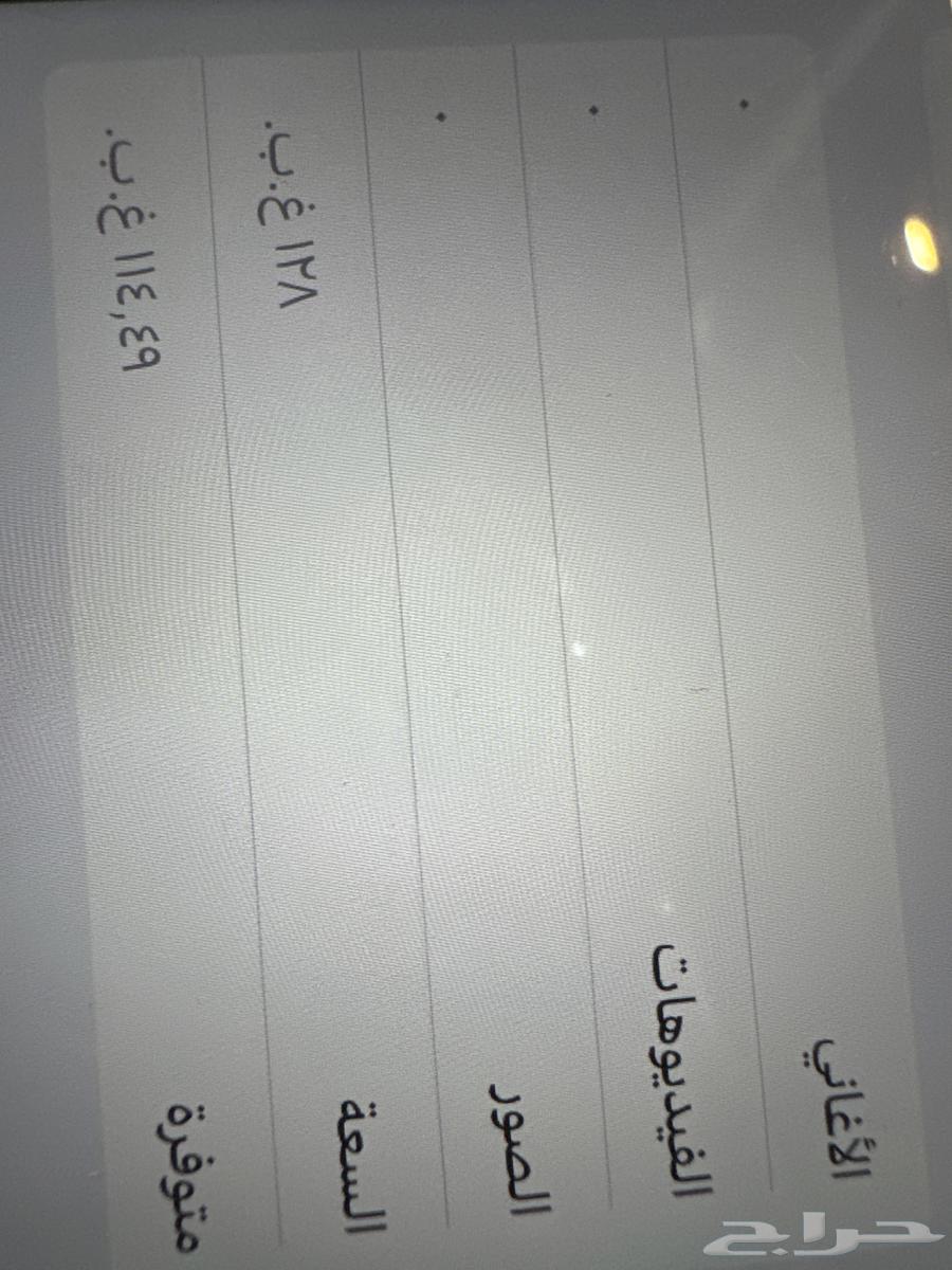 آيفون 11 نظظييف ماانفك 128g64541906517122113
