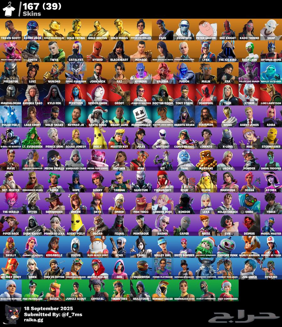 أيبك خالعه ترافيس واكس كريتوس64537867879553113