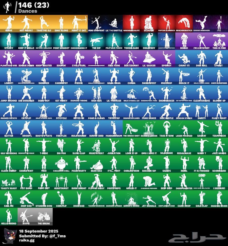 أيبك خالعه ترافيس واكس كريتوس64537867879553112