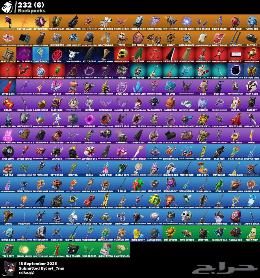 أيبك خالعه ترافيس واكس كريتوس64537867879553110