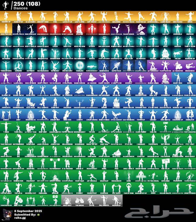 حساب فورت حزم قوي64537031179651113