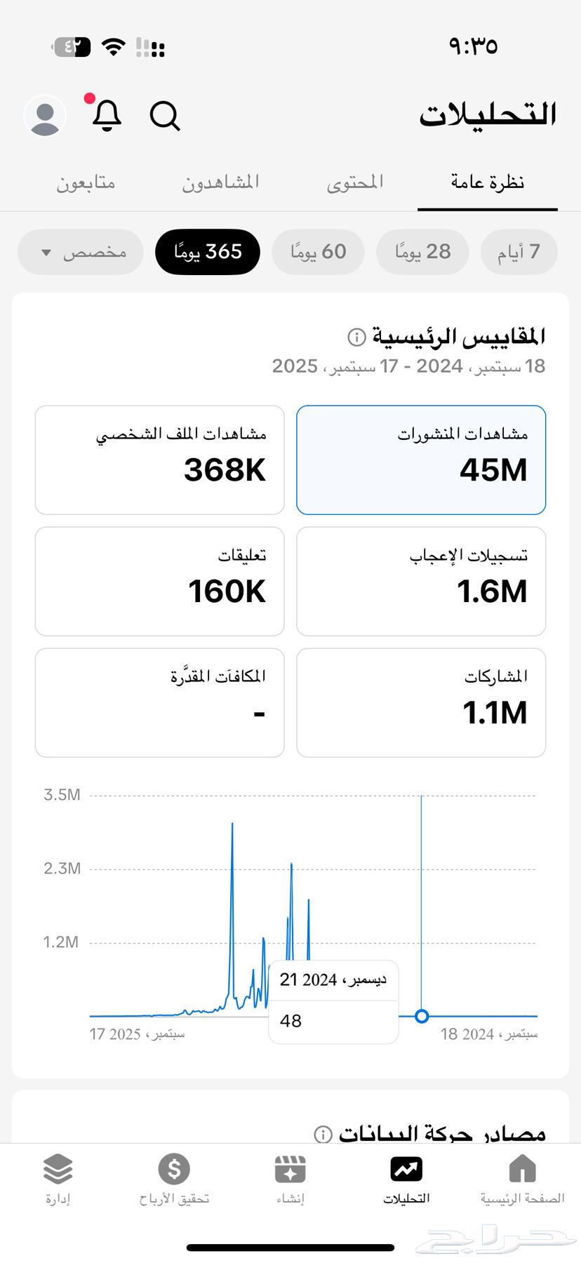 حساب تيك توك للبيع مستعجل64536711262849111