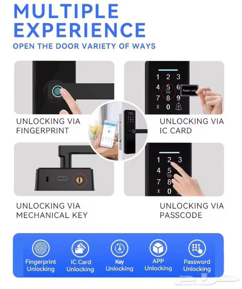 قفل باب الكتروني64542189804802112