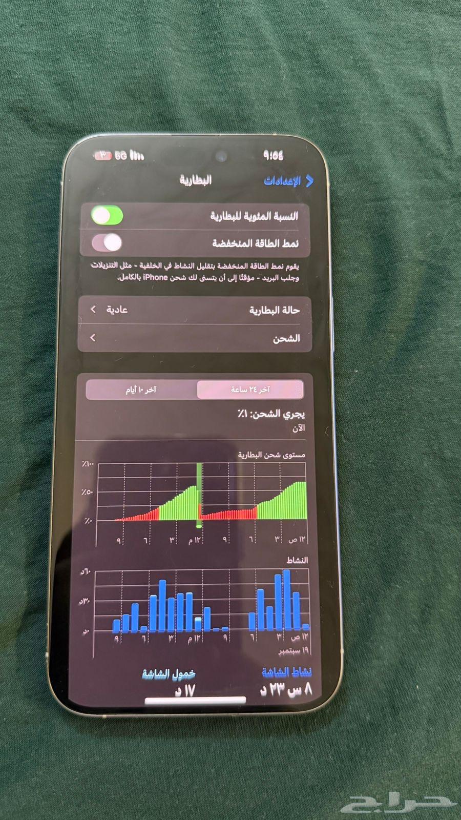 للبيع ايفون 15 بروماكس64542899086977112