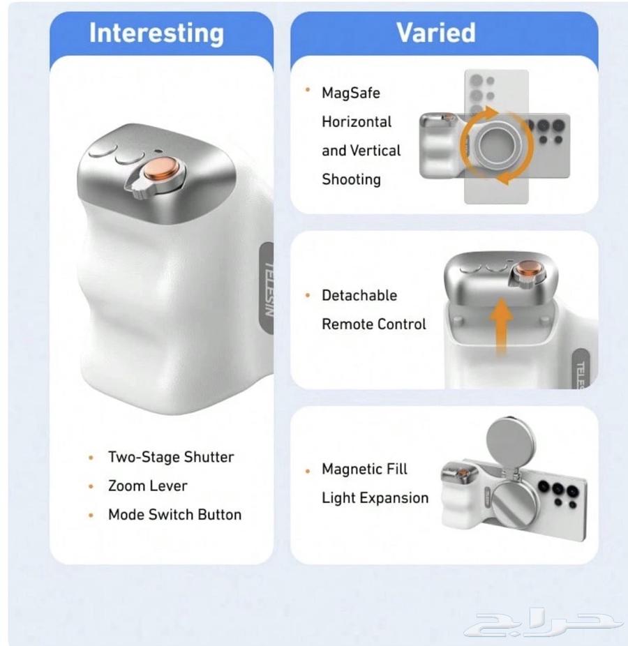 A device that turns your mobile phone into a camera64544566136835113
