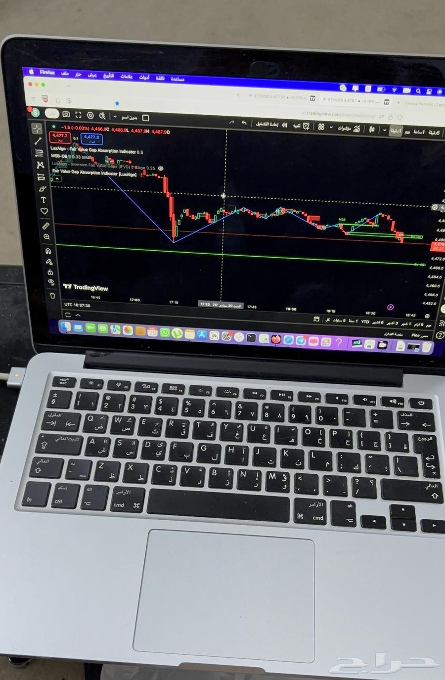 MacBook Pro RetinaEarly 2015 للبيع ماك64552291834371112