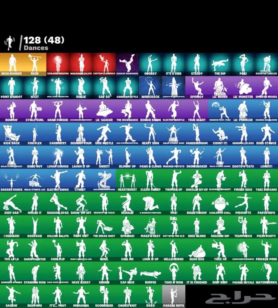 Travis Scott Account64553285697409113