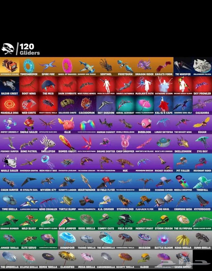 Travis Scott Account64553285697409114