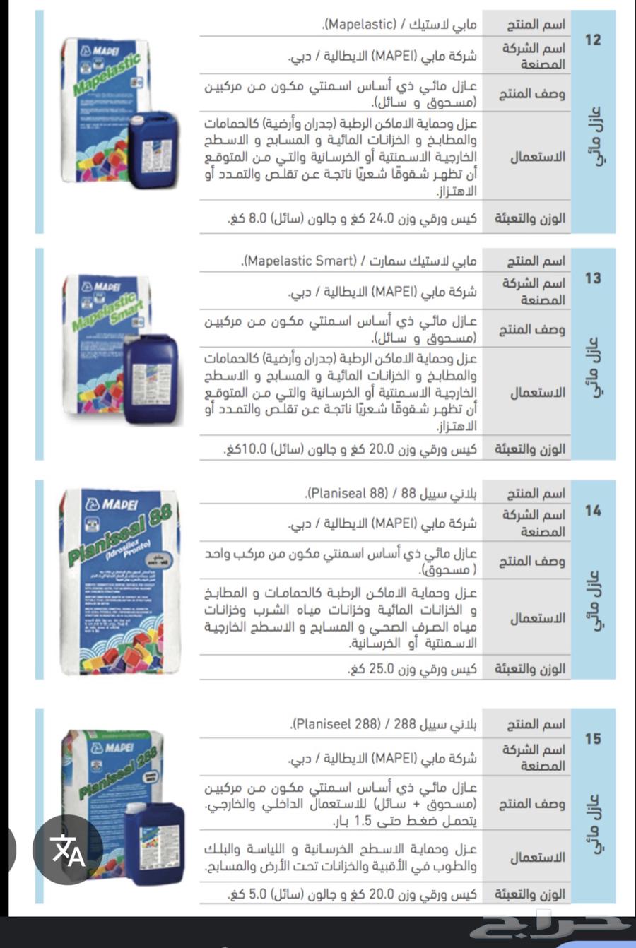 شركة نجم القامة الدولية64551219532289113