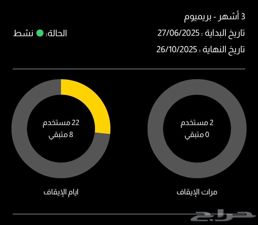 اشتراك بودي ماسترز بريميوم64551047096323110