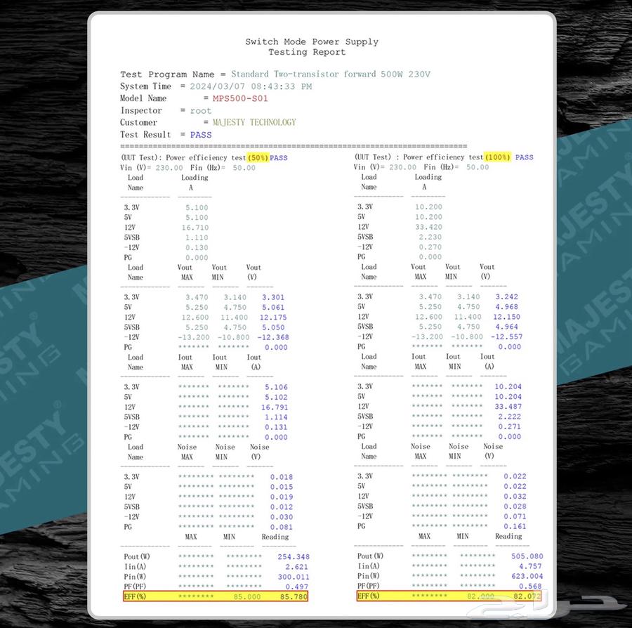 Gaming Computer Power Supply (Power Supply)64547541527938114