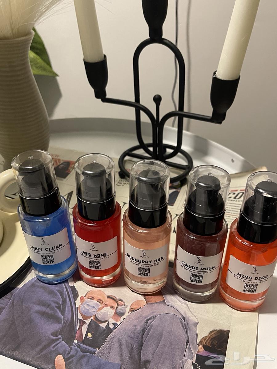 Inspired Perfumes64547443347073112