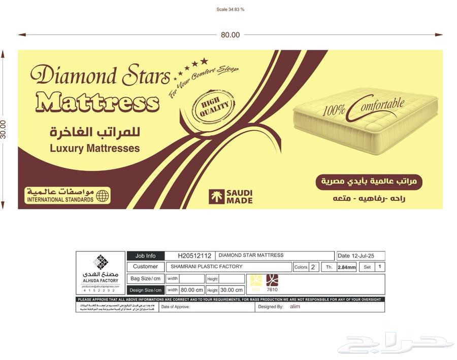 The New Mattresses64545884622595110