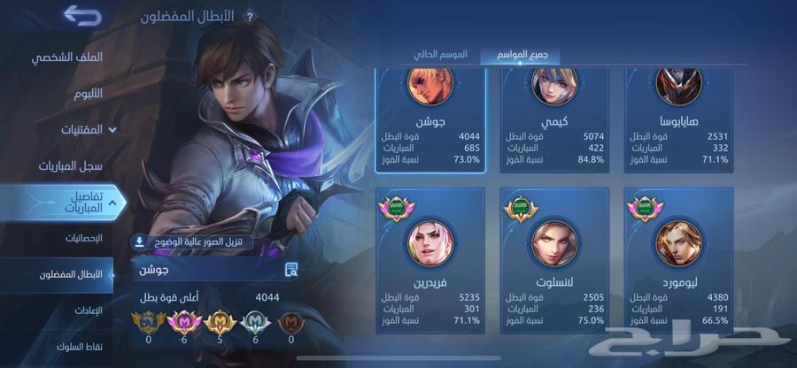 موبايل ليجند64550960012931111