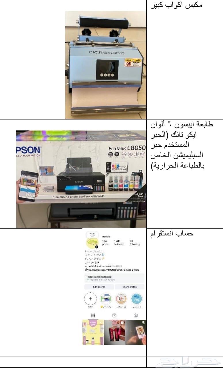Thermal Printing Project64547597268098111