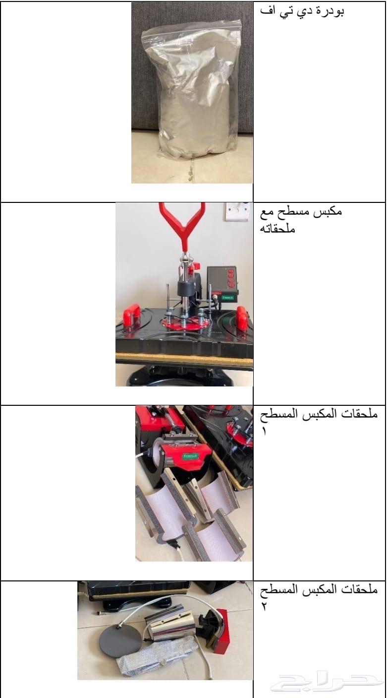 Thermal Printing Project64547597268098110