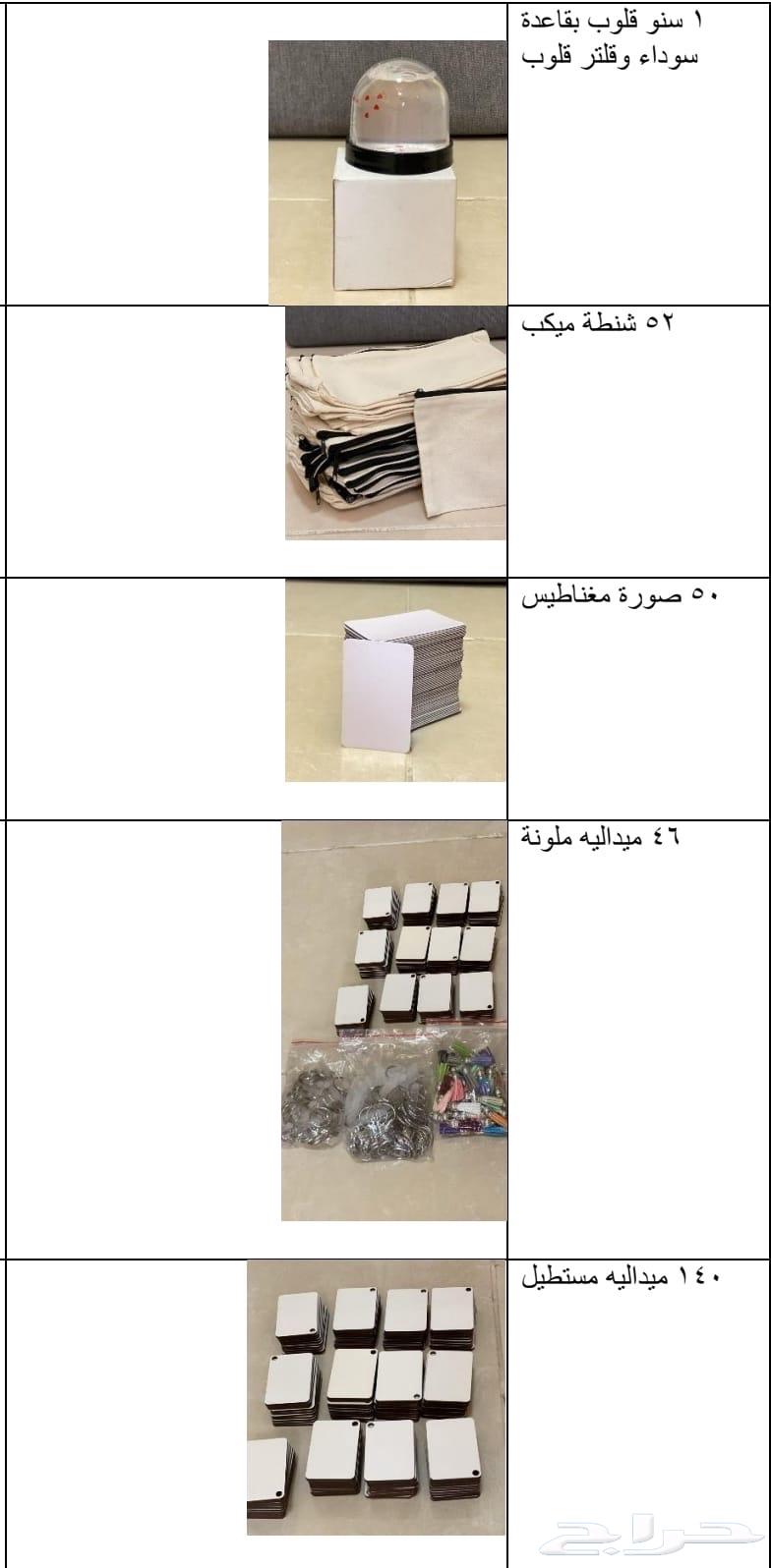 Thermal Printing Project64547597268098112