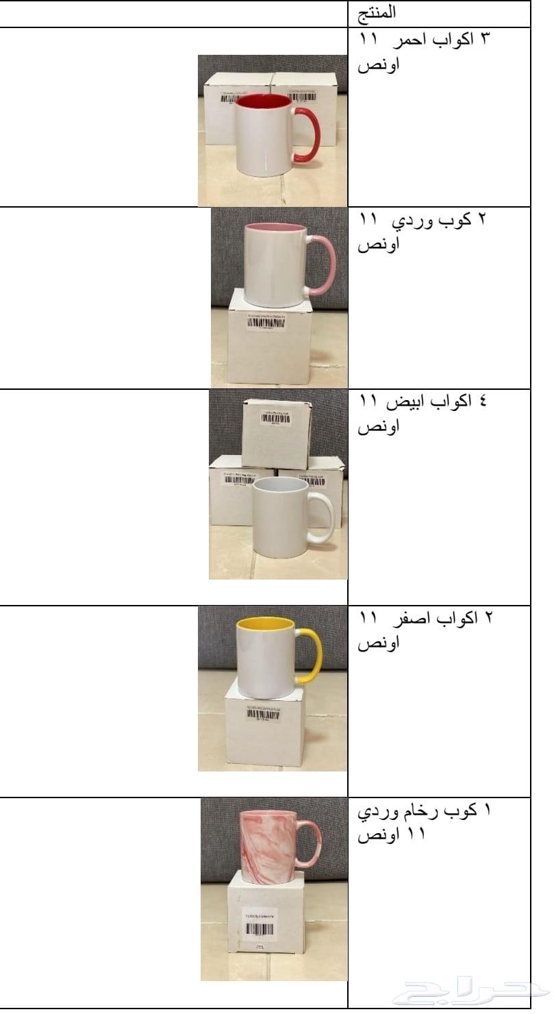 Thermal Printing Project64547597268098114