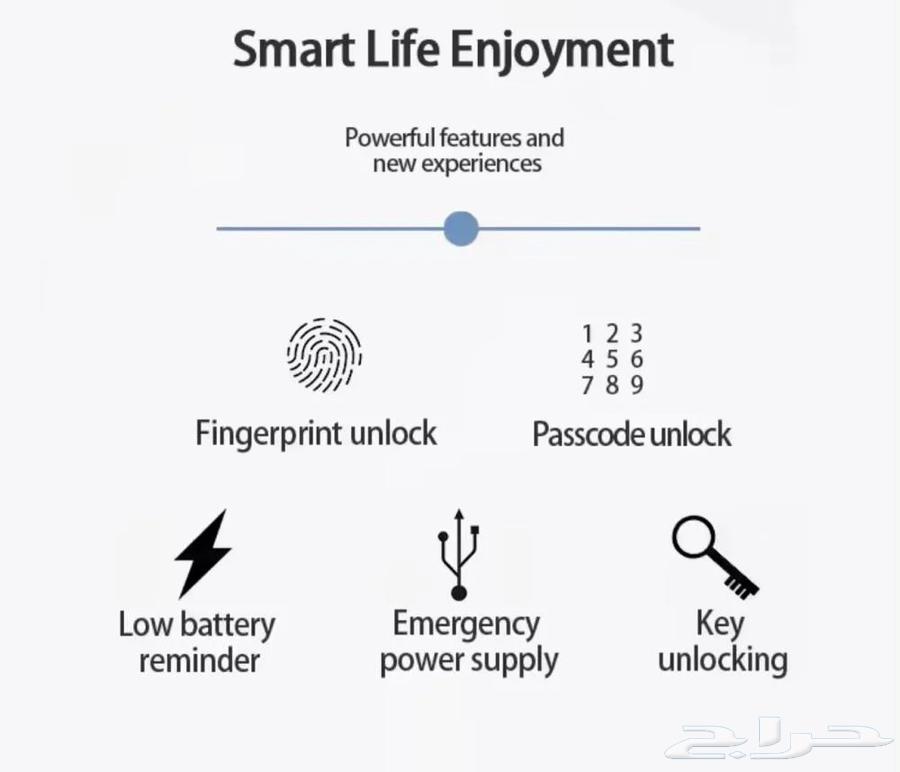 قفل ذكي إلكتروني للابواب64562544305667112