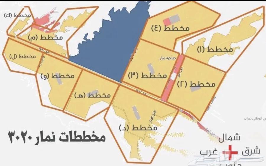 كل مايخص نمار بيع تسويق شراء64153058038019110