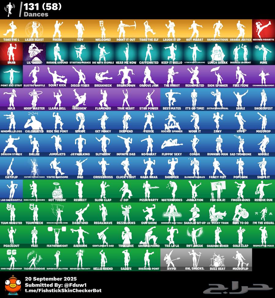 حساب فورت نايت سيزن 3 حزمة تويتش و طور الزومبي64556013816962112