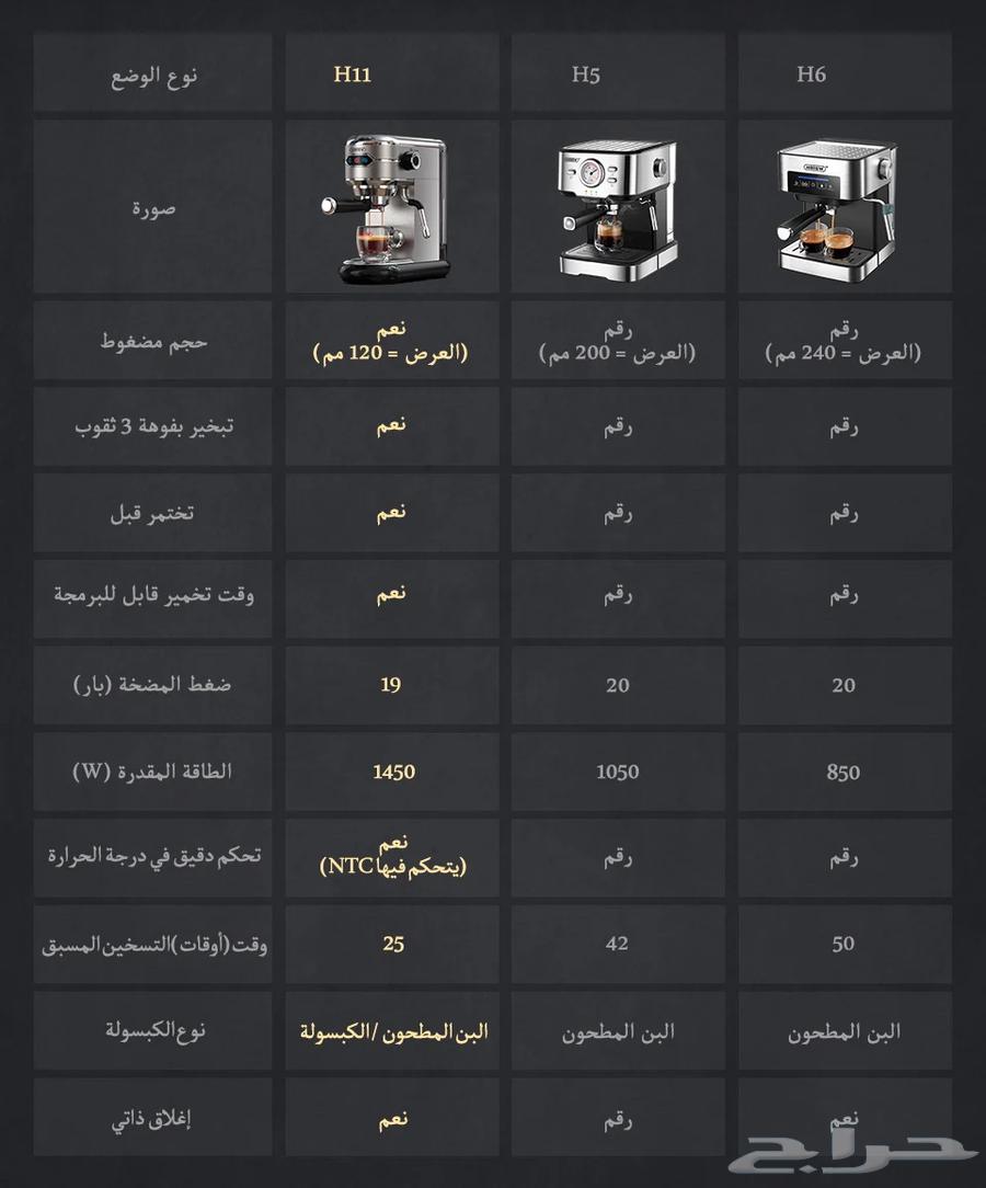 بارستا ديدكا من هايبرو H1164560431288707110