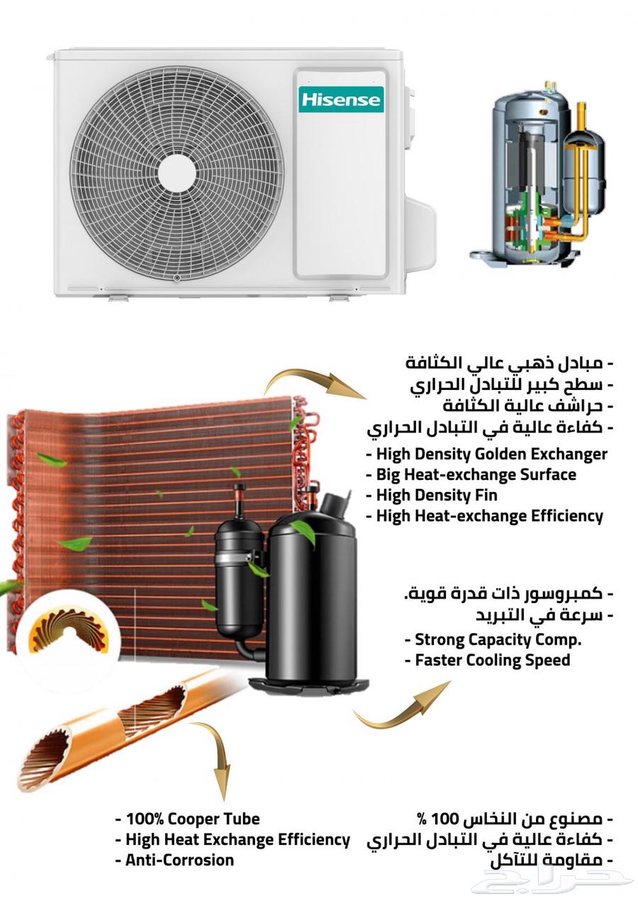 مكيف سبليت هايسنس(عرض اليوم الوطني)64570600502658114