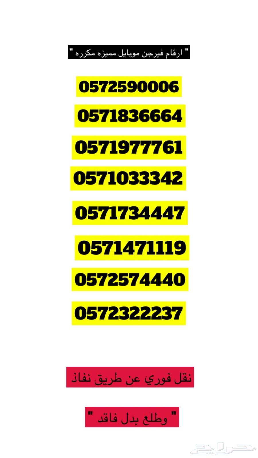 Special and repeated numbers.64563716144769110