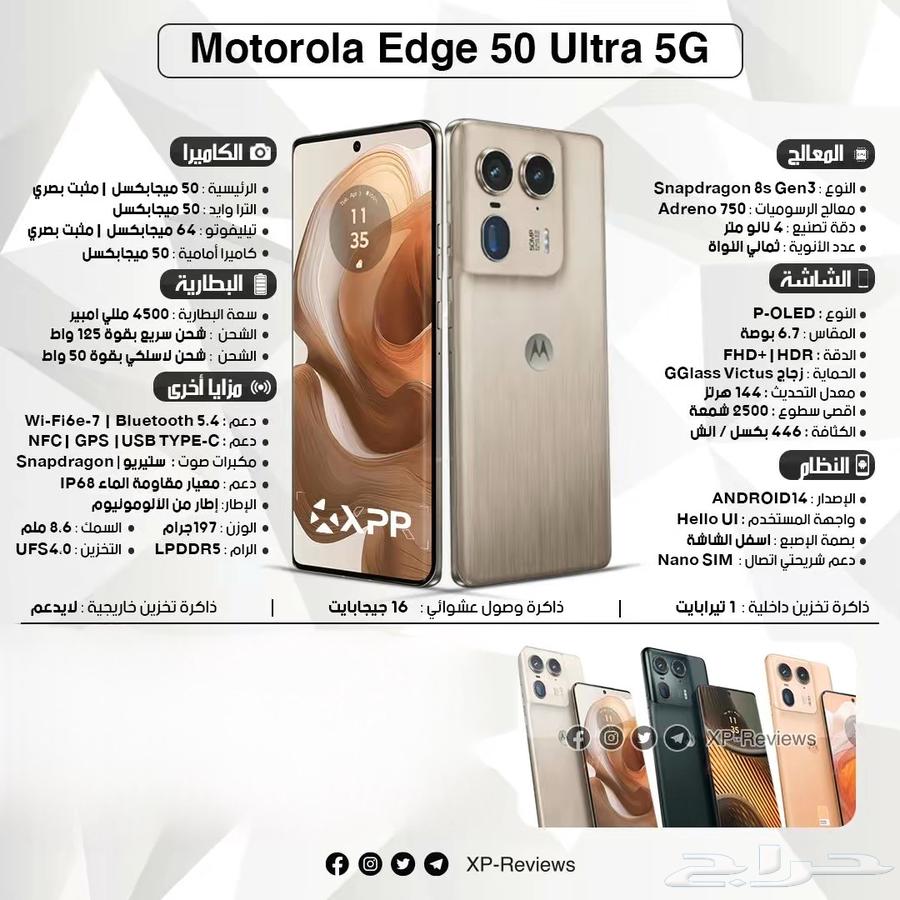جوال موتورلا ايدج 50 الترا64567184167043111